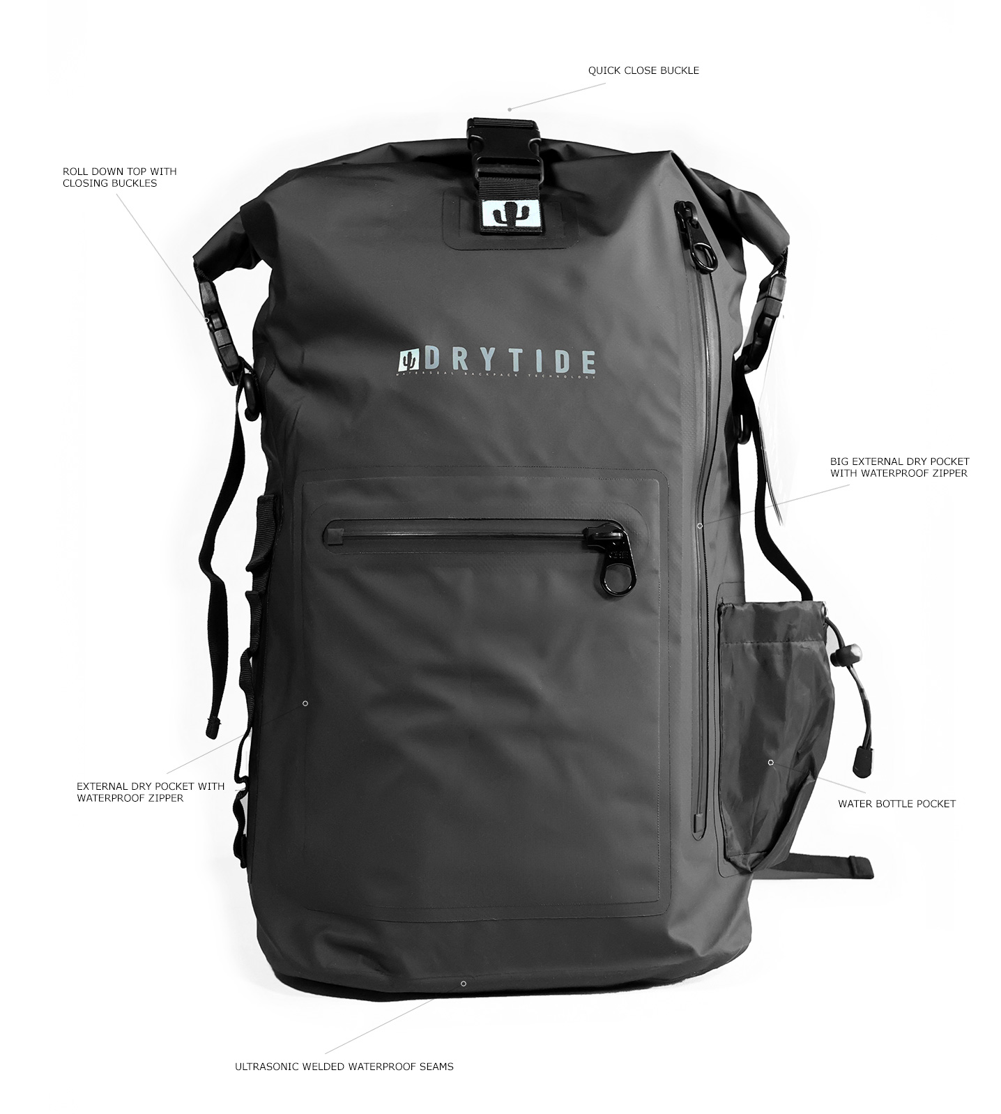 30L waterproof backpack feature list front